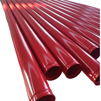 UL/FM認定消火管